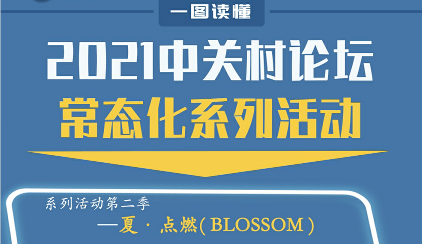 2021中關(guān)村論壇系列活動(dòng)第二季這些精彩看點(diǎn)，搶先看！